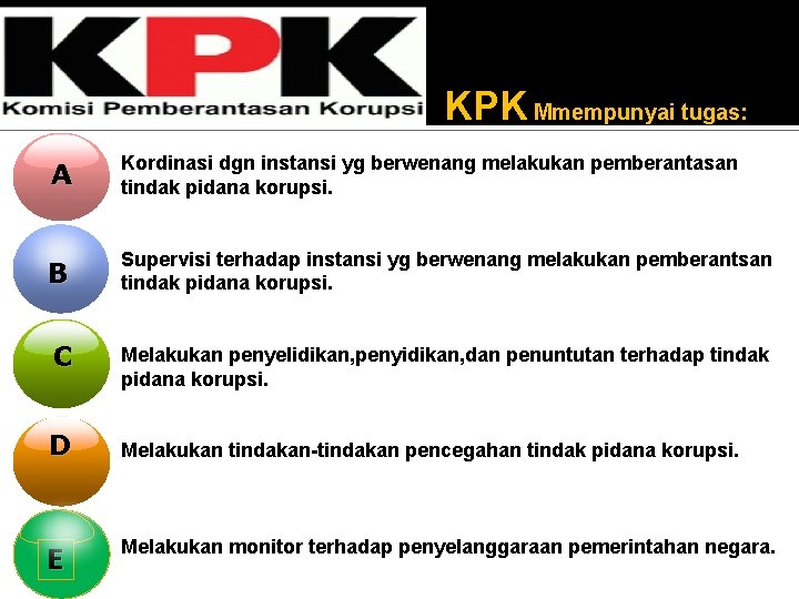 KPK Mmempunyai tugas: A Kordinasi dgn instansi yg berwenang melakukan pemberantasan tindak pidana korupsi.