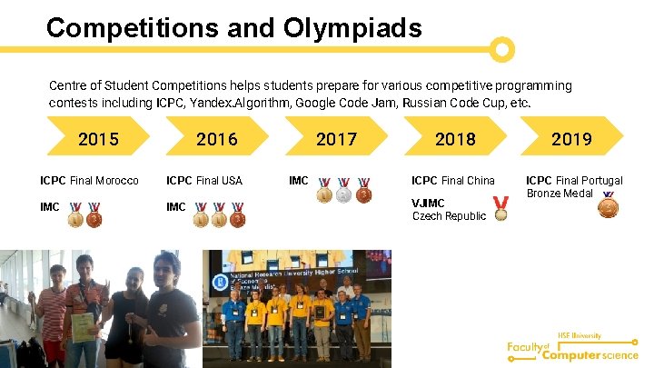 Competitions and Olympiads Centre of Student Competitions helps students prepare for various competitive programming