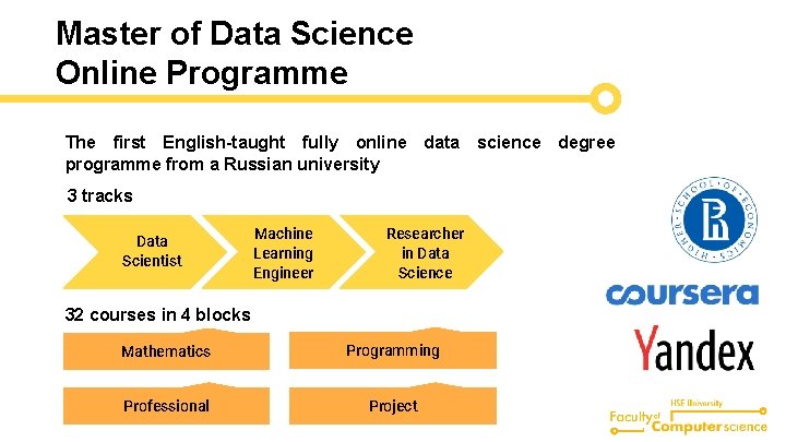 Master of Data Science Online Programme The first English-taught fully online data science degree
