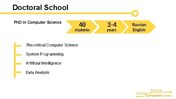 Doctoral School Ph. D in Computer Science 40 students Theoretical Computer Science System Programming