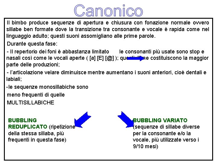 Il bimbo produce sequenze di apertura e chiusura con fonazione normale ovvero sillabe ben