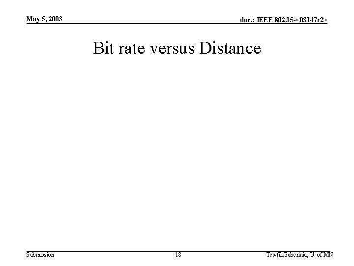 May 5, 2003 doc. : IEEE 802. 15 -<03147 r 2> Bit rate versus