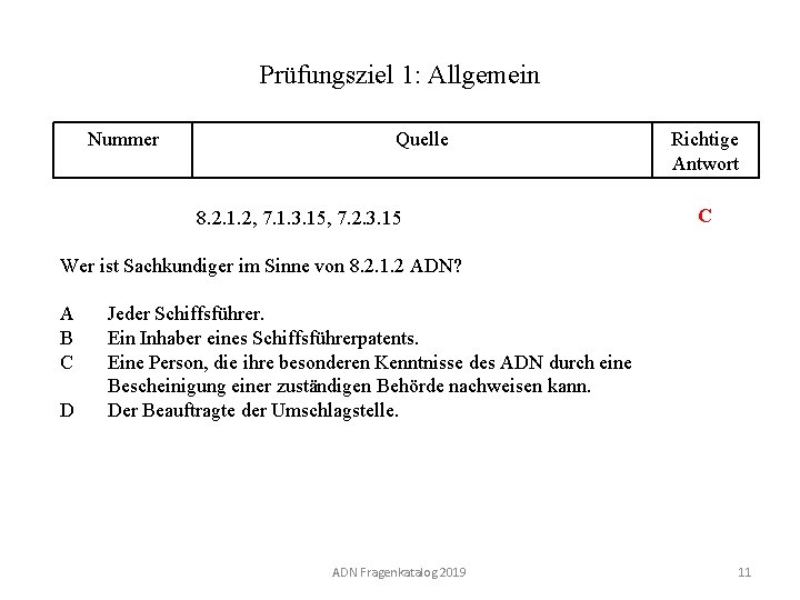 Prüfungsziel 1: Allgemein Nummer 110 01. 0 -11 Quelle 8. 2. 1. 2, 7.