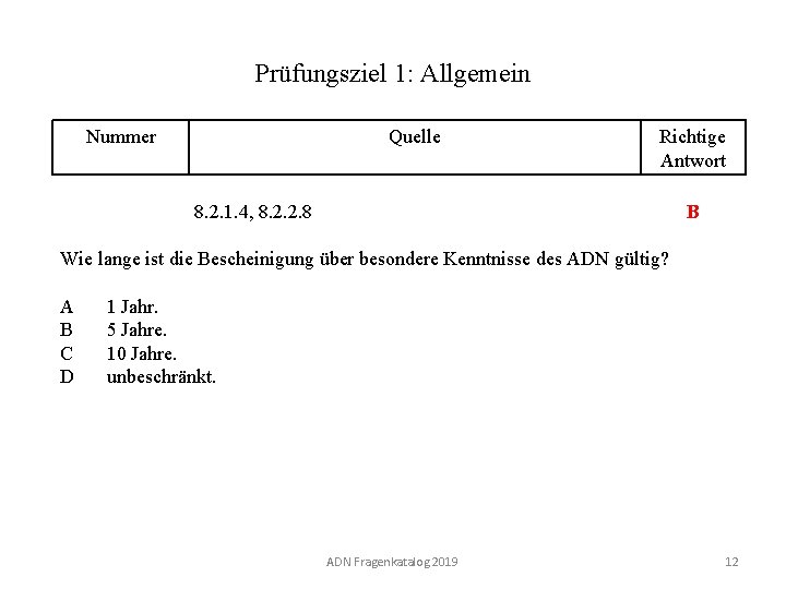 Prüfungsziel 1: Allgemein Nummer 110 01. 0 -12 Quelle Richtige Antwort 8. 2. 1.