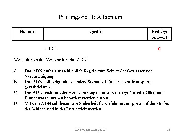 Prüfungsziel 1: Allgemein Nummer 110 01. 0 -13 Quelle Richtige Antwort C 1. 1.