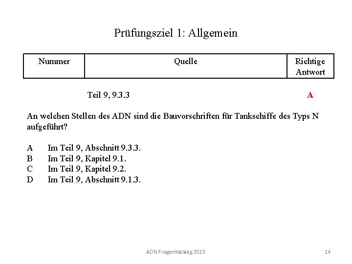 Prüfungsziel 1: Allgemein Nummer 110 01. 0 -14 Quelle Richtige Antwort A Teil 9, Prüfungsziel 1: Allgemein Nummer 110 01. 0 -14 Quelle Richtige Antwort A Teil 9,