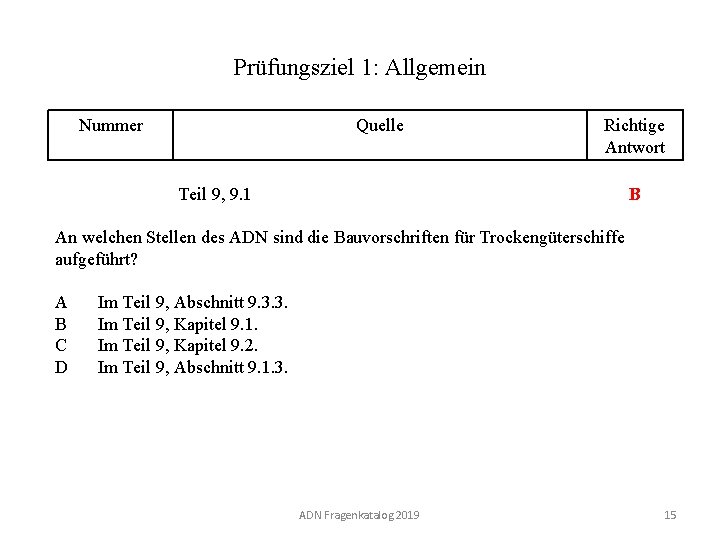 Prüfungsziel 1: Allgemein Nummer 110 01. 0 -15 Quelle Richtige Antwort B Teil 9,