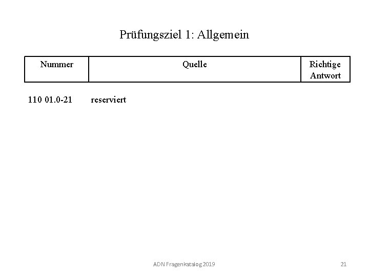 Prüfungsziel 1: Allgemein Nummer 110 01. 0 -21 Quelle Richtige Antwort reserviert ADN Fragenkatalog