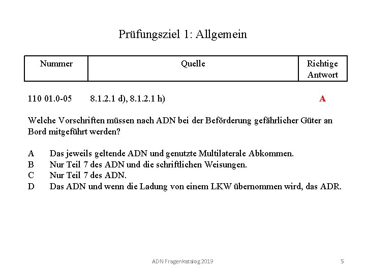 Prüfungsziel 1: Allgemein Nummer 110 01. 0 -05 Quelle 8. 1. 2. 1 d),