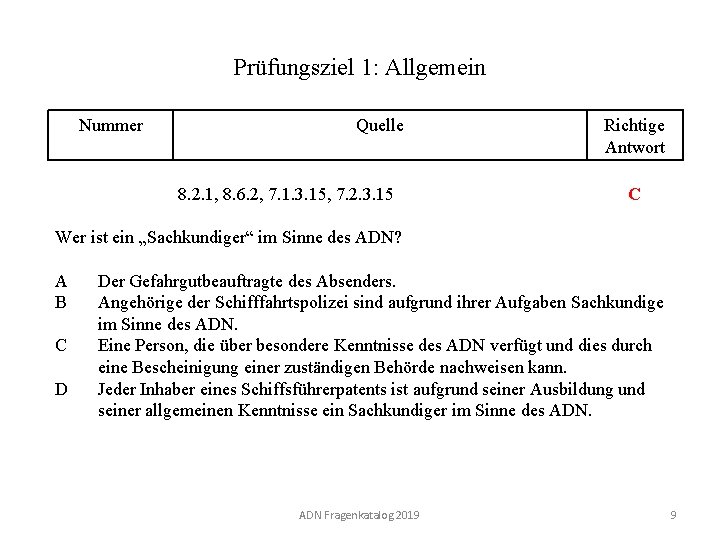 Prüfungsziel 1: Allgemein Nummer 110 01. 0 -09 Quelle 8. 2. 1, 8. 6.