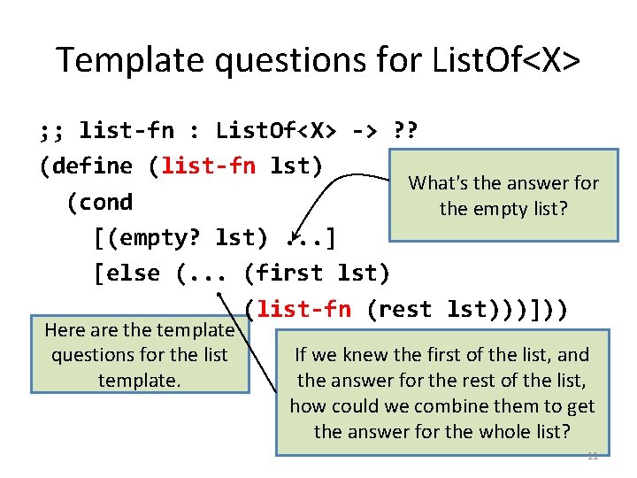 Template questions for List. Of<X> ; ; list-fn : List. Of<X> -> ? ?