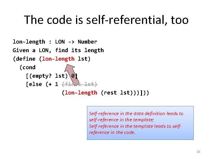 The code is self-referential, too lon-length : LON -> Number Given a LON, find