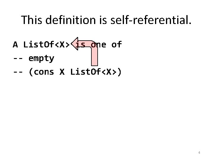 This definition is self-referential. A List. Of<X> is one of -- empty -- (cons