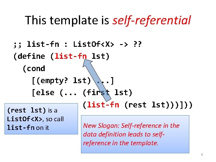 This template is self-referential ; ; list-fn : List. Of<X> -> ? ? (define