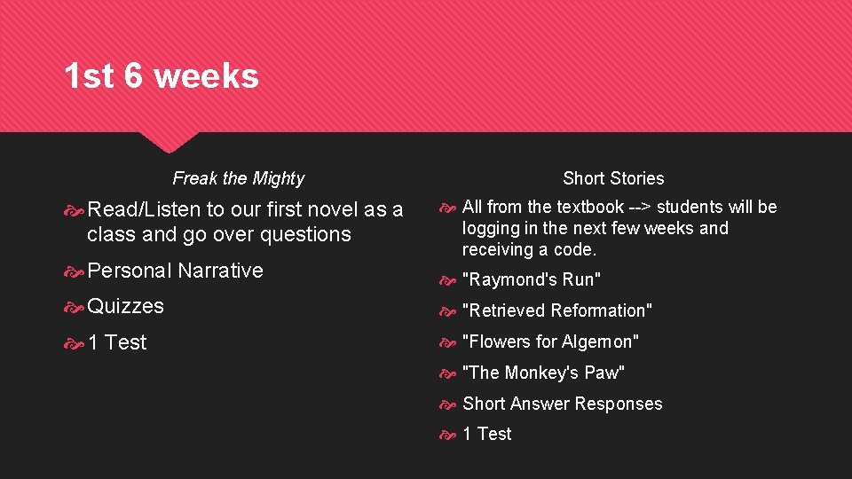 1 st 6 weeks Freak the Mighty Read/Listen to our first novel as a