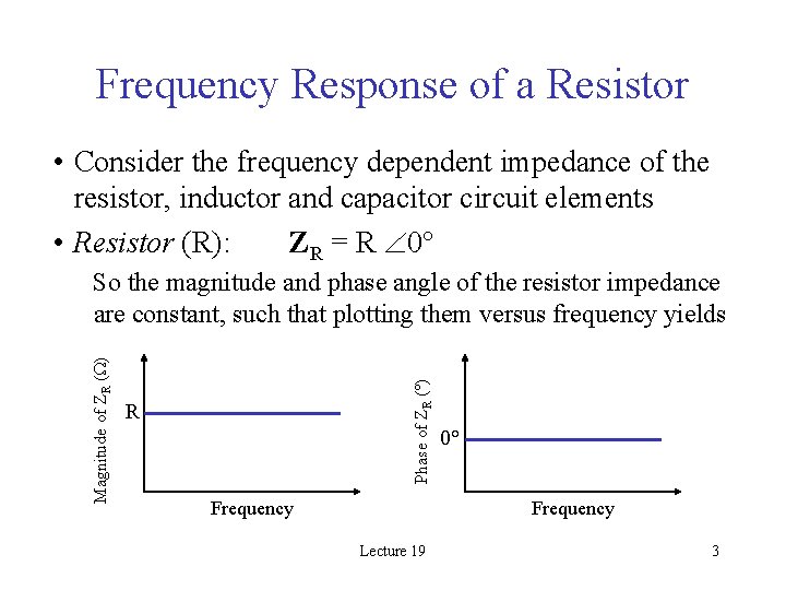 Frequency Response of a Resistor • Consider the frequency dependent impedance of the resistor,