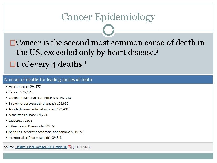 Cancer Epidemiology �Cancer is the second most common cause of death in the US,