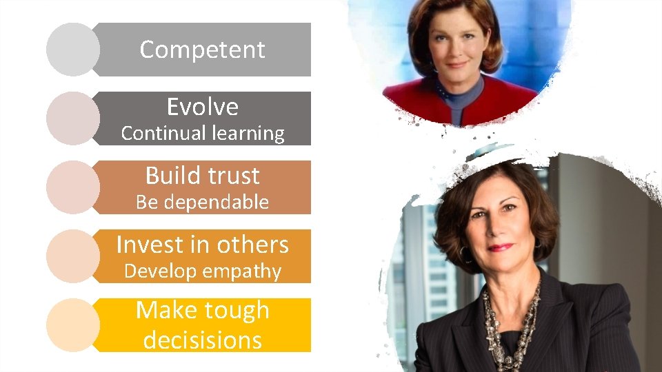 Competent Evolve Continual learning Build trust Be dependable Invest in others Develop empathy Make