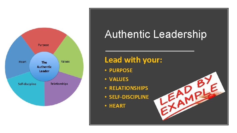 Authentic Leadership Lead with your: • • • PURPOSE VALUES RELATIONSHIPS SELF-DISCIPLINE HEART 