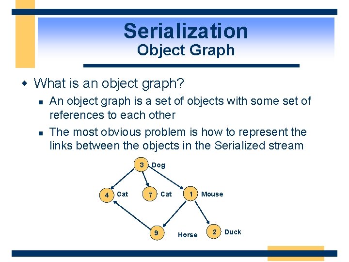 Serialization Object Graph w What is an object graph? n n An object graph