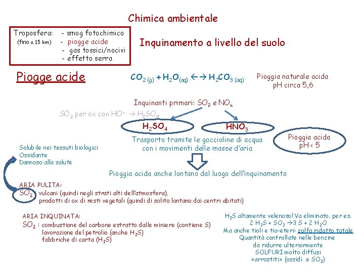 Chimica ambientale Troposfera: (fino a 15 km) - smog fotochimico - piogge acide -