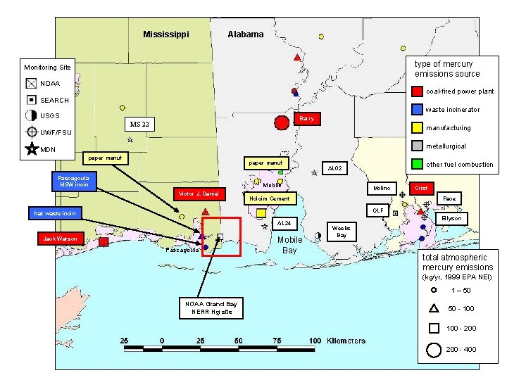 Mississippi Alabama type of mercury emissions source Monitoring Site NOAA coal-fired power plant SEARCH