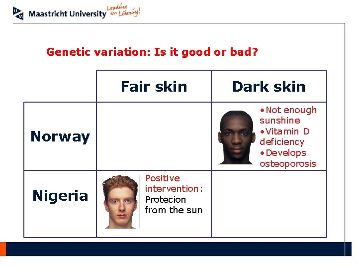 Genetic variation: Is it good or bad? Fair skin • Not enough sunshine •