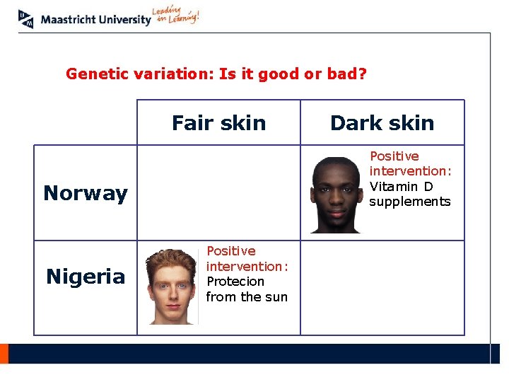 Genetic variation: Is it good or bad? Fair skin Positive intervention: Vitamin D supplements