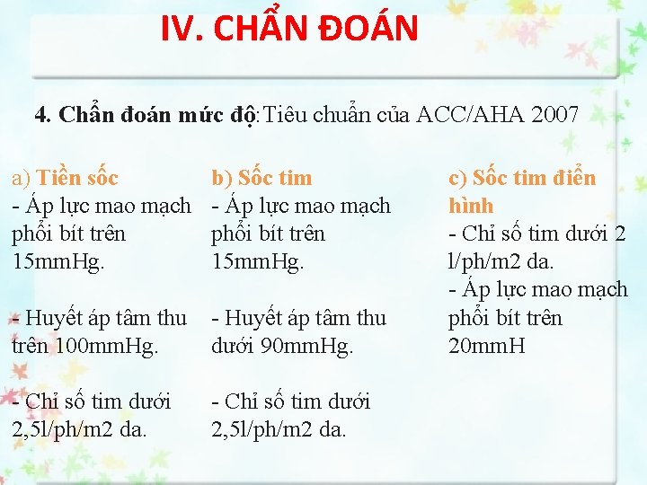 IV. CHẨN ĐOÁN 4. Chẩn đoán mức độ: Tiêu chuẩn của ACC/AHA 2007 a)