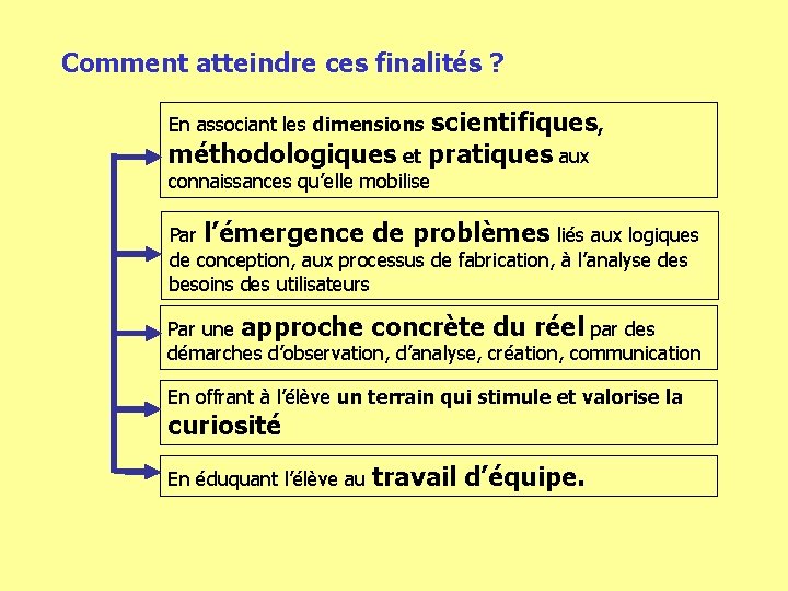 Comment atteindre ces finalités ? En associant les dimensions scientifiques, méthodologiques et pratiques aux