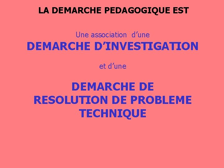 LA DEMARCHE PEDAGOGIQUE EST Une association d’une DEMARCHE D’INVESTIGATION et d’une DEMARCHE DE RESOLUTION