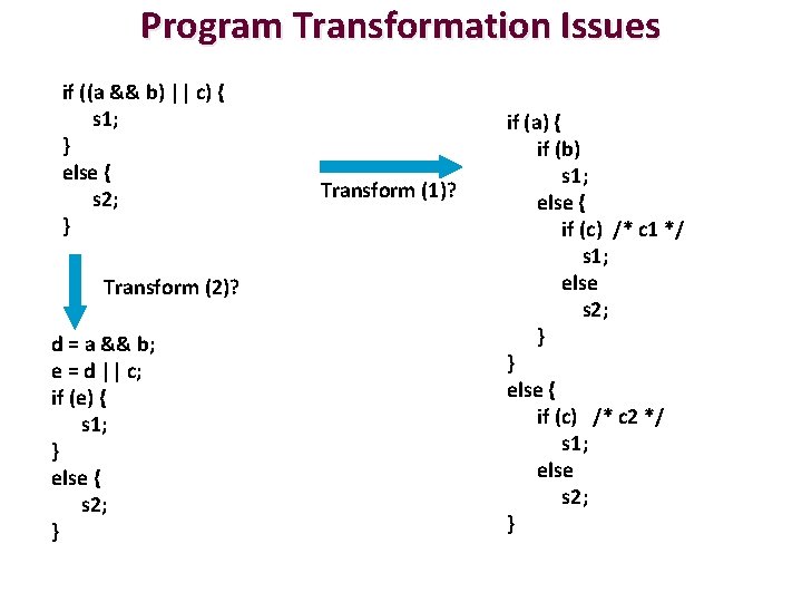 Program Transformation Issues if ((a && b) || c) { s 1; } else