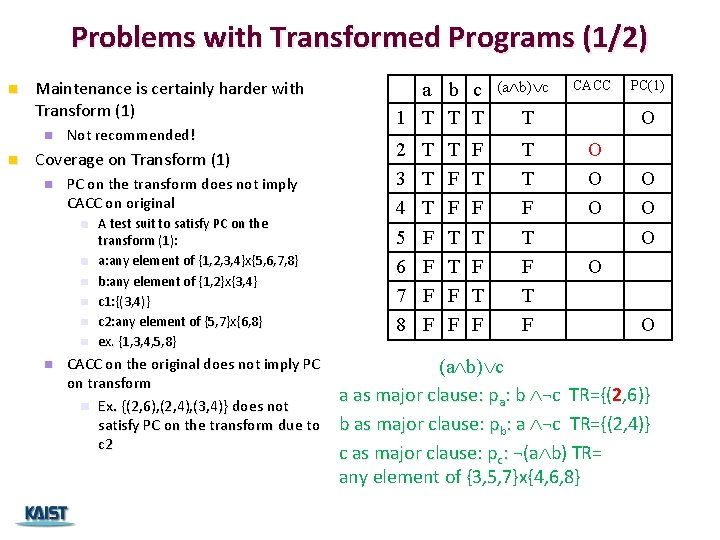 Problems with Transformed Programs (1/2) n Maintenance is certainly harder with Transform (1) n