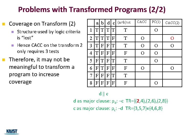 Problems with Transformed Programs (2/2) n Coverage on Transform (2) n n n Structure