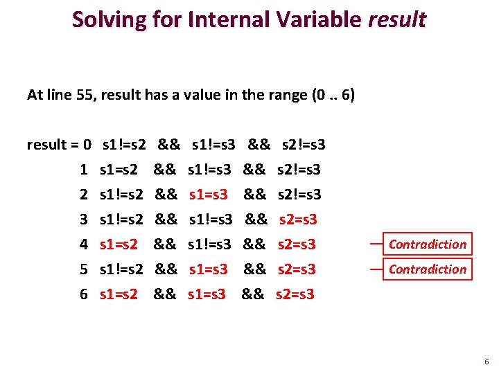 Solving for Internal Variable result At line 55, result has a value in the