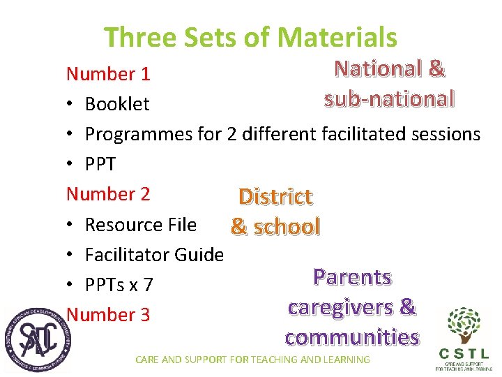 Three Sets of Materials National & Number 1 sub-national • Booklet • Programmes for