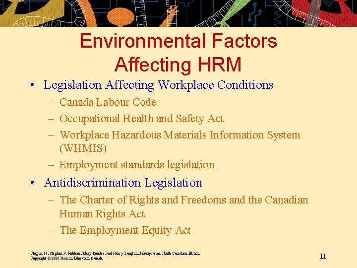 Environmental Factors Affecting HRM • Legislation Affecting Workplace Conditions – Canada Labour Code –