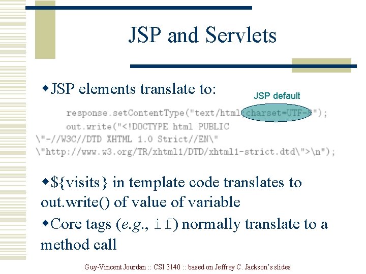 JSP and Servlets w. JSP elements translate to: JSP default w${visits} in template code