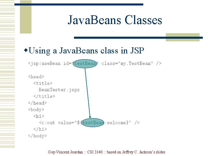 Java. Beans Classes w. Using a Java. Beans class in JSP Guy-Vincent Jourdan :