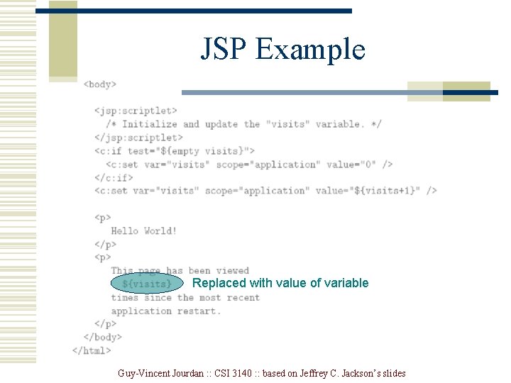 JSP Example Replaced with value of variable Guy-Vincent Jourdan : : CSI 3140 :