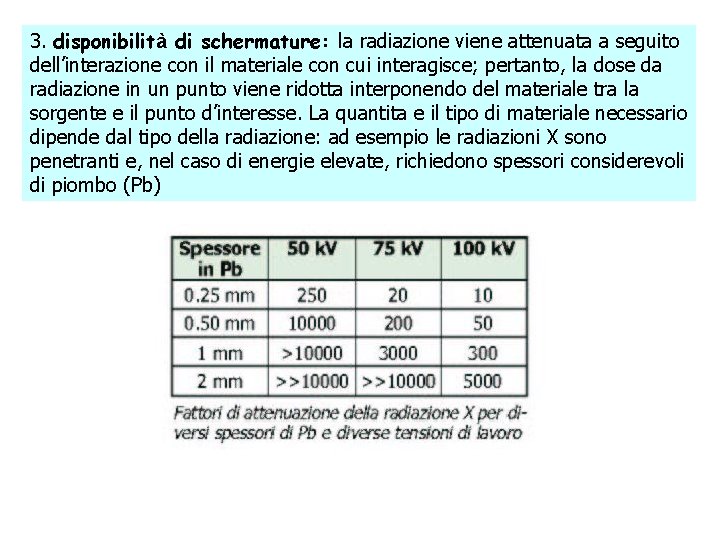 3. disponibilità di schermature: la radiazione viene attenuata a seguito dell’interazione con il materiale