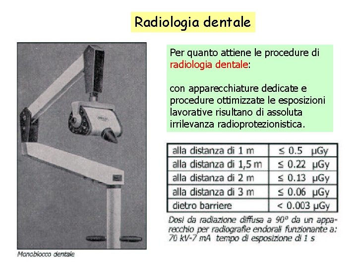 Radiologia dentale Per quanto attiene le procedure di radiologia dentale: con apparecchiature dedicate e