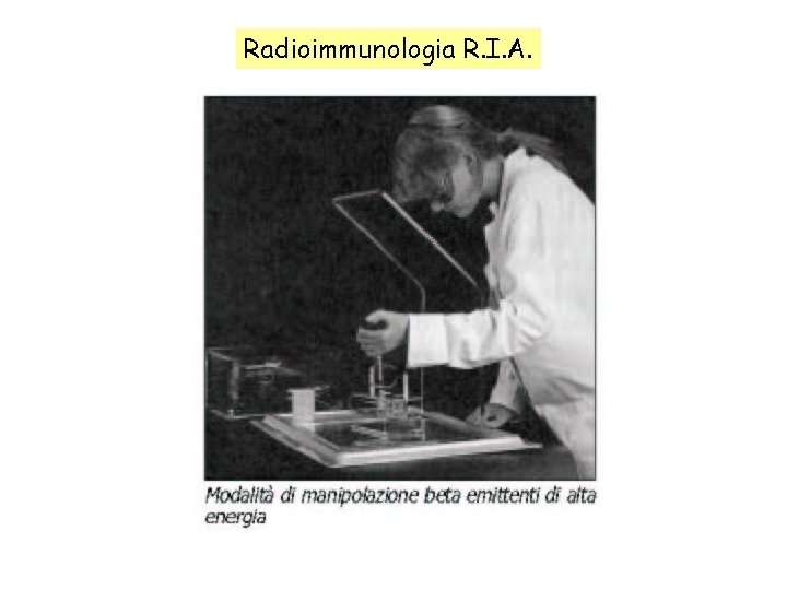 Radioimmunologia R. I. A. 