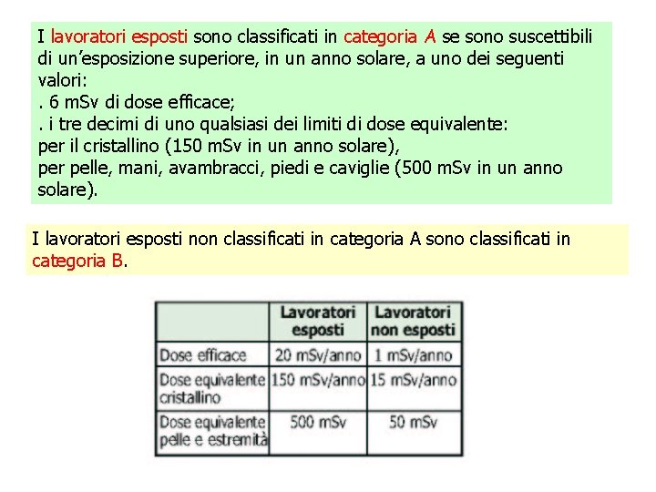 I lavoratori esposti sono classificati in categoria A se sono suscettibili di un’esposizione superiore,