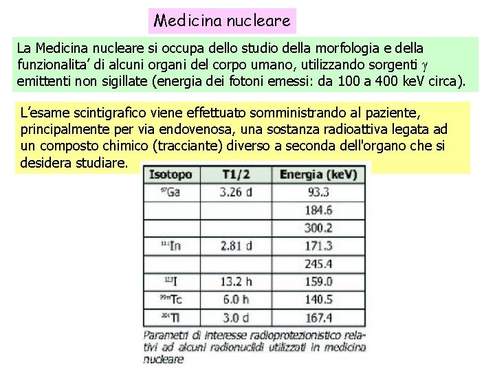 Medicina nucleare La Medicina nucleare si occupa dello studio della morfologia e della funzionalita’