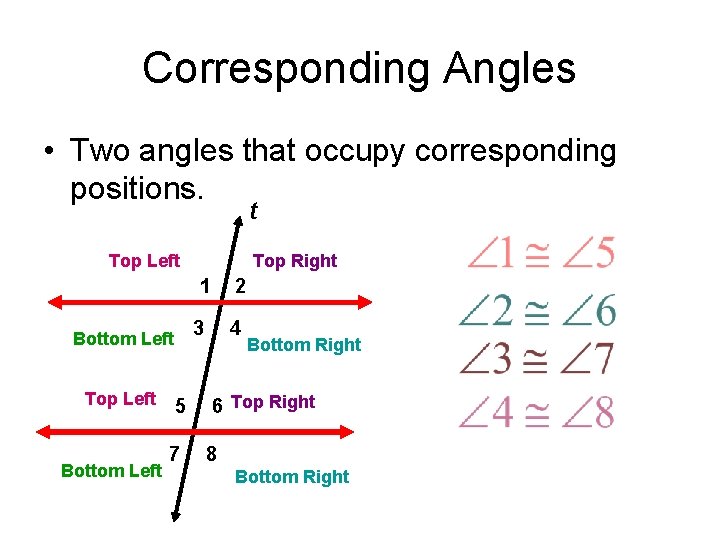 Corresponding Angles • Two angles that occupy corresponding positions. t Top Left Top Right