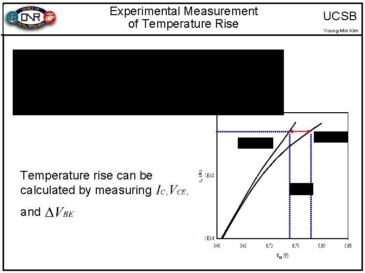 Experimental Measurement of Temperature Rise Temperature rise can be calculated by measuring and UCSB