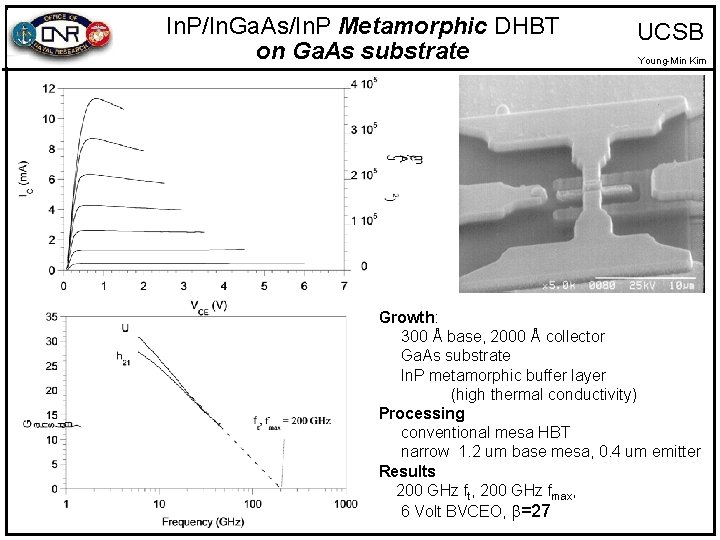 In. P/In. Ga. As/In. P Metamorphic DHBT on Ga. As substrate UCSB Young-Min Kim