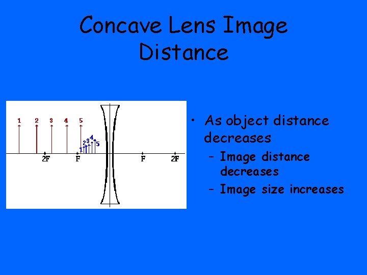 Concave Lens Image Distance • As object distance decreases – Image size increases 