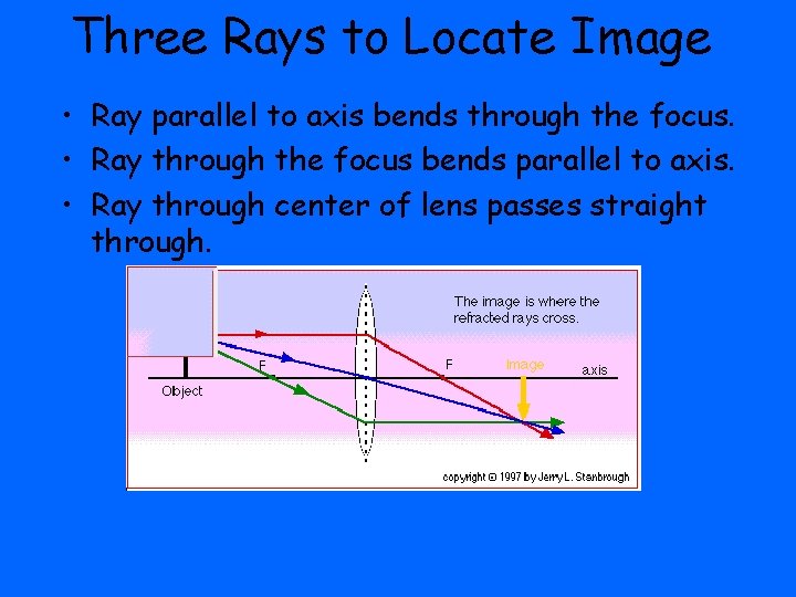 Three Rays to Locate Image • Ray parallel to axis bends through the focus.